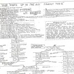 James Family Tree 1
