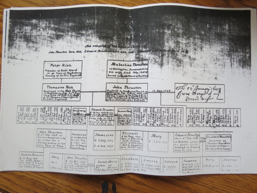 Genealogy charts from Rockefeller Lib 009